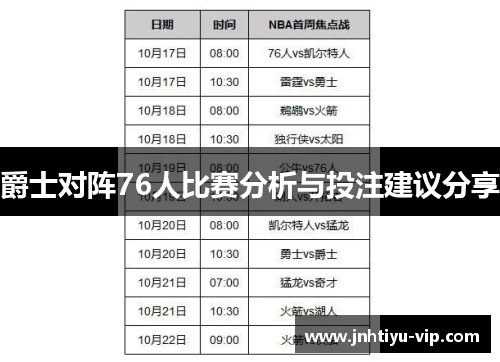 爵士对阵76人比赛分析与投注建议分享